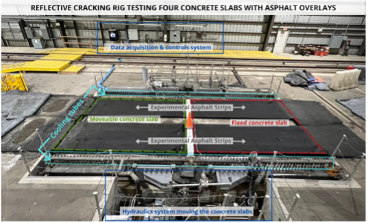 Facilities & Equipment